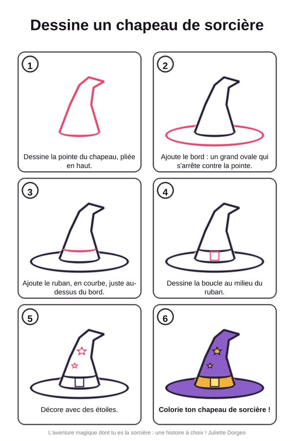 Dessine un chapeau de sorcière en 6 étapes